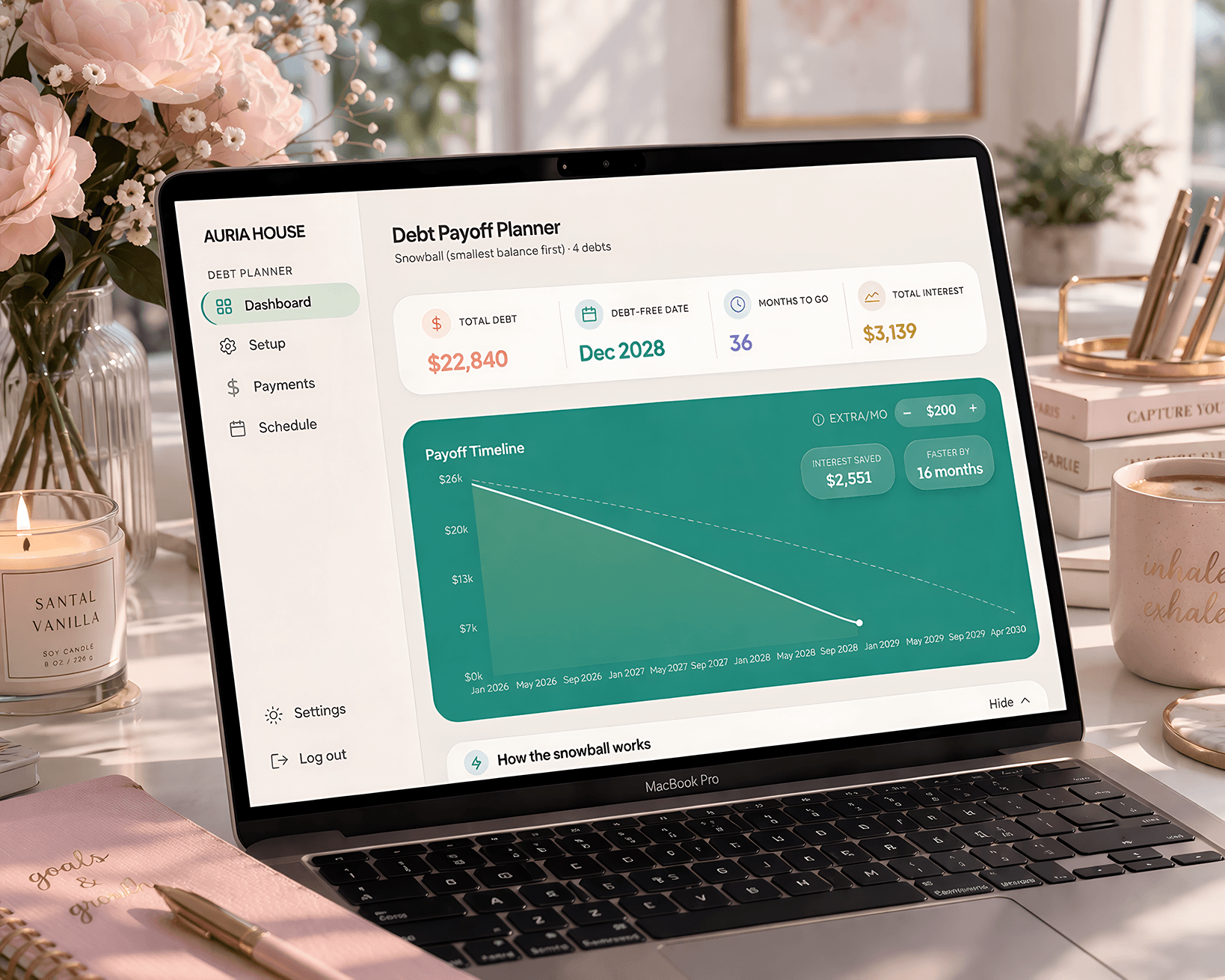 Debt Payoff Planner dashboard showing payoff timeline and progress