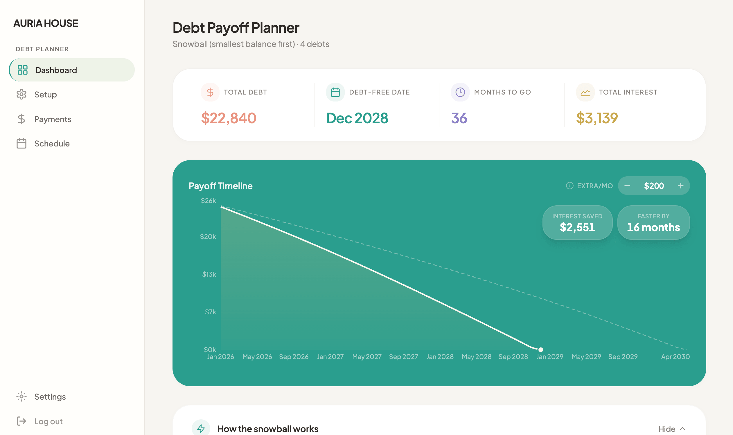 Dashboard tab preview